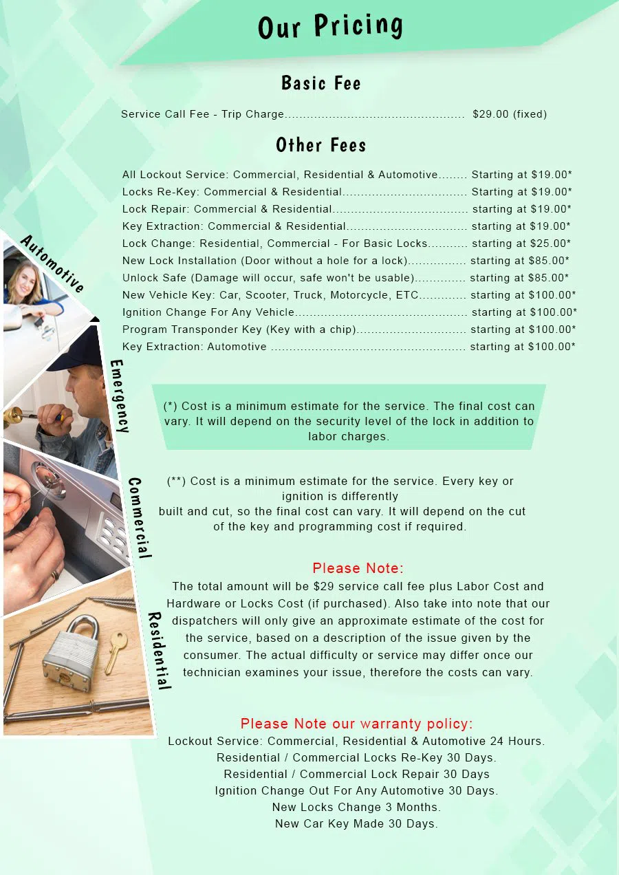 Waterbury CT Locksmith Store Waterbury, CT 203-528-0515